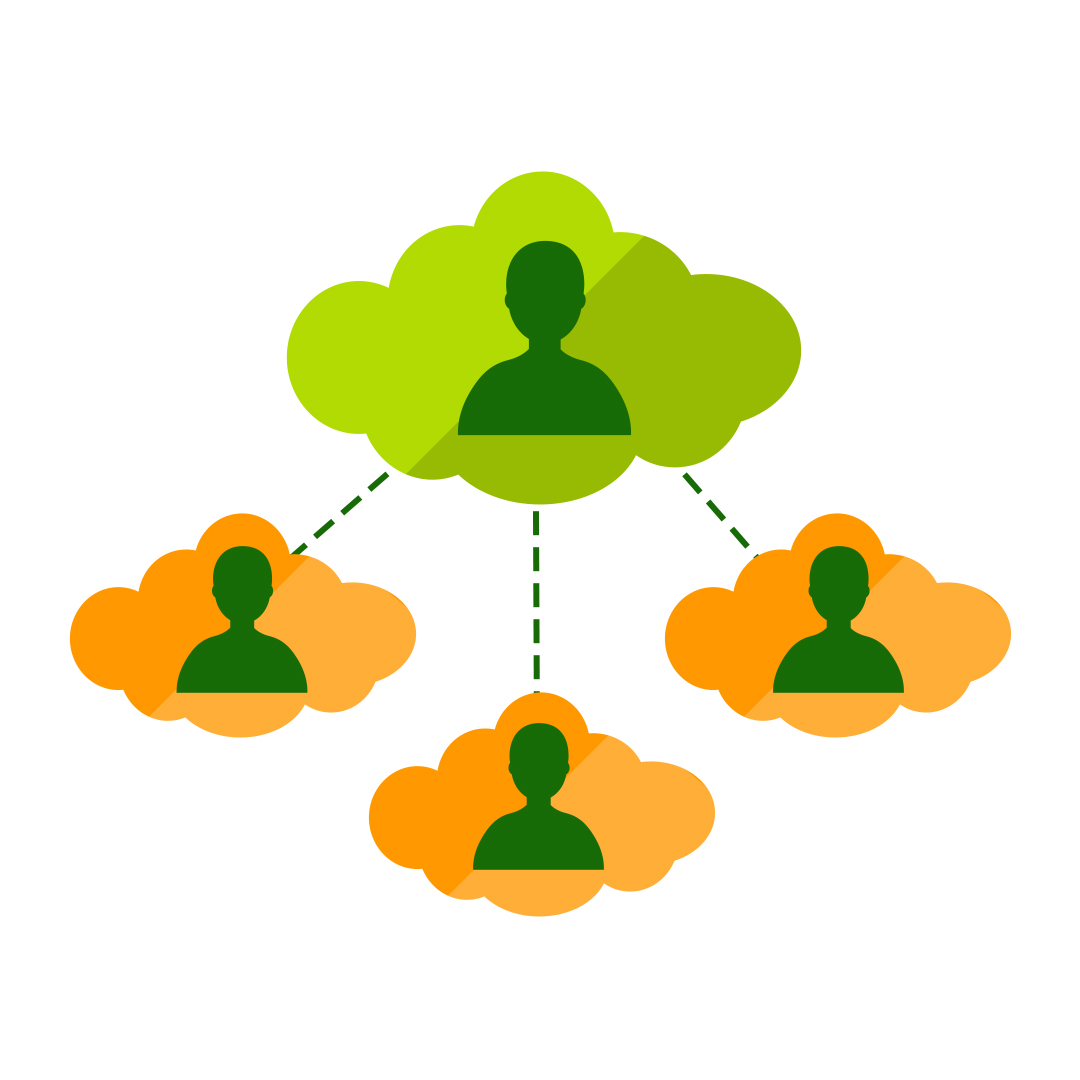 Marketing plan